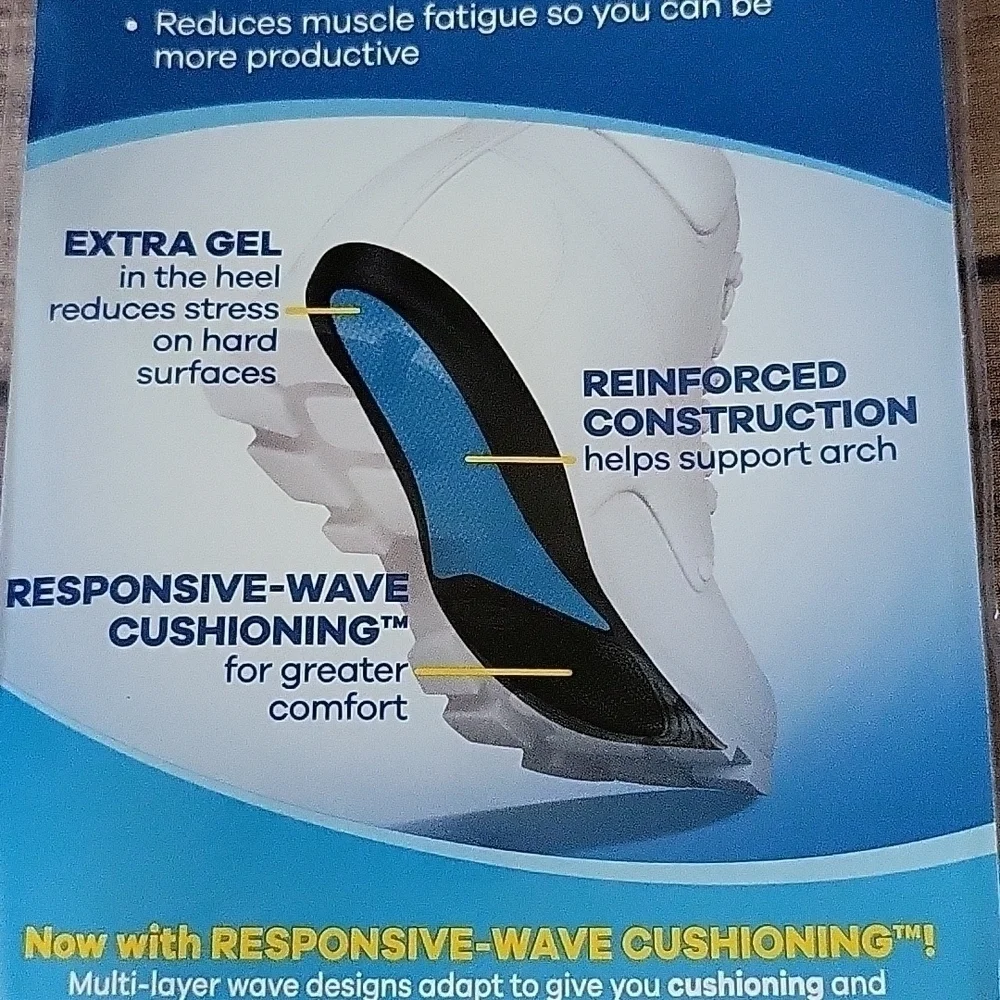 Dr.Scholl's Comfort and Energy Work Advanced Insoles women's size 6-10 NIP